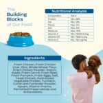 Good Dog Adult Dry Dog Food | Oven Baked | Real Chicken & Eggs | 1 Kg | High-Protein | High Palatability | Nutritionally Formulated with Vitamins & Minerals | Indian Herbs | Suitable for All Breeds - Image 8