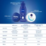 NIVEA Crème, All Season Multi Purpose Cream, 100ml - Image 7