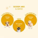 FUR BALL STORY Wag Boost Daily Natural Protein Powder | Loved by Dogs & Cats | for Better Skin, Fur, Bones, Joints & Immunity| Made with Pea Protein, Ashwagandha, Moringa | Upto 30 Servings, 100gm - Image 6