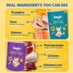 Smylo Natural Healthy Kitten Wet Food (2-12 Months) 70g x 16 Packs | Variety Combo of Tuna & Salmon and Chicken & Liver Recipes | Grain Free, No Preservatives, No by-Products | Vet-Formulated - Image 6