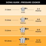 Pigeon by Stovekraft Favourite Outer Lid Non Induction Aluminium Pressure Cooker, 3 Litres - Image 6