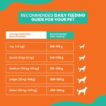 Optima Dry Dog Food Adult 3 KG | Chicken & Vegetable | Complete and Balanced Optimum Nutrition for Pedigree Dogs | Great Taste & Easy Digestion (Pack of 1) - Image 11