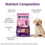 Bowlers Nutrimax Puppy Dry Dog Food | Chicken & Milk |1.2 kg | Smooth Digestion & Healthy Coat | Promote Healthy Growth | Strong Bones & Muscle Development - Image 6