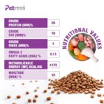 Small Breed Puppy Dog Food (2–10 Months), High Protein Growth & Development Formula with DHA, Prebiotics for Digestion, Immunity & Healthy Energy – 2 Kg - Image 6