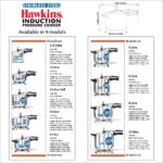 Hawkins 3 Litre Inner Lid Pressure Cooker, Stainless Steel Cooker, Induction Cooker, Silver (HSS3W) - Image 6