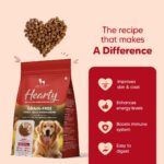 Hearty by HUFT Oven-Baked Adult Dog Dry Food - 2 kg | Grain Free | Turkey, Fish & Chicken Recipe with Superfoods | Complete & Balanced Dog Food for All Breeds - Image 5