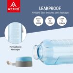 ATTRO Ultra Pro 2 Motivational 2L BPA-Free Water Bottle with Leak-Proof Flip-Top Cap, Nylon Strap and Stylish Blue Color for Daily Hydration, Plastic - Image 3
