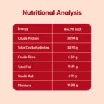 Hearty by HUFT Lamb & Blueberry Dog Food – 5 kg | Adult Dry Dog Food with Superfoods | Oven-Baked & Balanced | All Breed Nutrition | No Artificial Flavours - Image 8