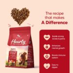 Hearty by HUFT Puppy Dry Food | Oven-Baked Chicken & Fish, All Breeds - 5 kg | Complete & Balanced Food for Puppy | No Corn, Soy, GMO or Added Flavours | Farm-fresh Ingredients - Image 5