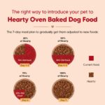 Hearty by HUFT Puppy Dry Food | Oven-Baked Chicken & Fish, All Breeds - 5 kg | Complete & Balanced Food for Puppy | No Corn, Soy, GMO or Added Flavours | Farm-fresh Ingredients - Image 9