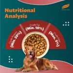 Himalaya Healthy PET Food for Adult Dogs | Meat & Rice | 1.2kg | Complete & Balanced Nutrition with Mountain Knot Grass, Tree of Heaven & Guduchi - Image 4