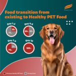 Himalaya Healthy PET Food for Adult Dogs | Meat & Rice | 1.2kg | Complete & Balanced Nutrition with Mountain Knot Grass, Tree of Heaven & Guduchi - Image 6