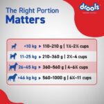 Drools Adult Dry Dog Food 10kg | Chicken & Egg Flavour | Omega 3 & 6 for Healthy Growth | Better Digestibility & Health | Maintains Joint Health | Helps Control Tartar Build Up - Image 6