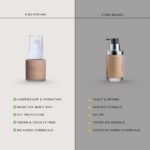 Men Full-Coverage Foundation Mens Face Moisturizer Cream, Face Makeup for All Skin Types, Evens Skin Tone, Oil Control and Cover Flaws, Natural 240 (Fresh Canvas), 20ml - Image 7