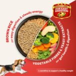 DatGud Adult Dry Dog Food, Chicken & Brown Rice, 2 kg(1 kg + 1 kg Free) | Complete & Balanced Nutrition | Weight Management Support | Glucosamine for Joints | Easy Digestion | Healthy Skin & Coat - Image 4