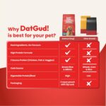 DatGud Adult Dry Dog Food, Chicken & Brown Rice, 2 kg(1 kg + 1 kg Free) | Complete & Balanced Nutrition | Weight Management Support | Glucosamine for Joints | Easy Digestion | Healthy Skin & Coat - Image 9