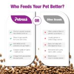 Small Breed Adult Dog Food (10 Months & Above), Complete & Balanced High Protein Dry Dog Food with DHA & Prebiotics, Supports Joint Health, Digestion, Skin & Immunity – 800 gm - Image 7