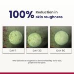 RE' EQUIL 0.5% Retinol Night Cream | Makes Skin Youthful & Smooth | Prevents Fine Lines & Wrinkles | Unisex | All Skin Types | 30G - Image 5