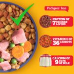 Pedigree Puppy Dry Dog Food, Chicken & Milk, 10 kg, Contains 37 Essential Nutrients, 100% Complete & Balanced Food for Puppies - Image 6