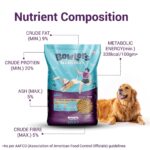 Bowlers Nutrimax Adult Dry Dog Food | Chicken & Vegetables | 20 kg Protein | Smooth Digestion & Healthy Coat | Complete & Balanced Nutrition | Enriched with Essential Amino Acids - Image 6