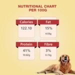 Benny's Bowl Fresh & Wet Dog Food - Chicken & Rice - 30 Packs x 100 G | 100% Natural, Meal for Dogs | Gently Cooked & Easy to Digest,All Life Stages - Image 2