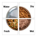 Pets Empire Stainless Steel Dog Bowls– Medium Size Food & Water Bowl Set for Dogs & Cats | Non-Slip, Rust-Resistant, Durable | Red Marble Design (700ml x 2) - Image 2