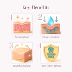 SeoulSkin Collagen Jelly Glow Cream | Red Jelly Face Cream for Glowing Skin | Niacinamide + Hyaluronic Acid + White Lily Extract | Deep Hydration, Youthful Bounce & Radiance | 50ml - Image 2