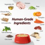 Luvin Wet Dog Food | Chicken & Veggies | Puppy & Adult Dog 1.5 Kgs (300gms x 5) - Image 4