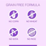 Canine Creek Ultra Premium Starter Dry Dog Food ,12.5+1Kg Total 13.5Kg Pack - Image 4