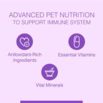 Canine Creek Ultra Premium Starter Dry Dog Food ,12.5+1Kg Total 13.5Kg Pack - Image 6