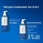 Be Bodywise 5% AHA BHA Exfoliating Body Wash 250ml | For Body Acne, Strawberry Skin, De-Tan | Infused with 3% Lactic Acid, 1% Salicylic Acid, 1% Glycolic Acid | Non-Drying, Paraben Free - Image 4