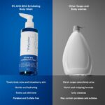 Be Bodywise 5% AHA BHA Exfoliating Body Wash 250ml | For Body Acne, Strawberry Skin, De-Tan | Infused with 3% Lactic Acid, 1% Salicylic Acid, 1% Glycolic Acid | Non-Drying, Paraben Free - Image 6