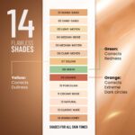 Swiss Beauty Liquid Light Weight Concealer With Full Coverage |Easily Blendable Concealer For Face Makeup With Matte Finish | Shade- Sand-Sable, 6g - Image 4