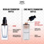 Charmacy Milano Matte Foundation Cream 04-30 Ml,With Spf 25 Sun Protection, Buildable Coverage,Instant Hydrating,Light Weight,Suitable For All Skin Types,Seamless Blend,Flawless Finish,No Tube - Image 4