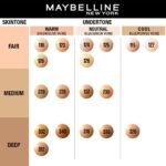 Maybelline New York Liquid Foundation,Medium Oily Matte Finish, With SPF, Absorbs Oil, Fit Me Matte + Poreless, 120 Classic Ivory, 30ml - Image 7