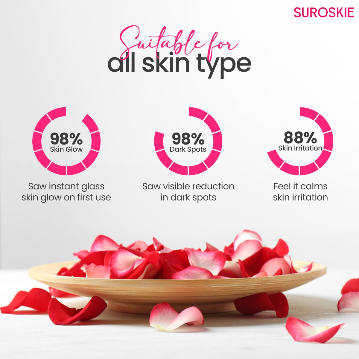 Suroskie Roses Glass Skin Mist 100Ml | 2 In 1 Face Toner + Makeup Setting Spray | Rose Water For Face With Aloe Vera & Lotus | Toner For Glowing & Hydrating Skin | All Skin Types | For Men & Women - Image 7