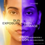 LAKMÉ Sun Expert SPF 50 PA+++ Gel Sunscreen, Niacinamide | Water-Light|For Oily & Combination Skin| Non-sticky | For All Skin Types, For UVA/B Protection,No White Cast 50g - Image 5