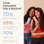 Fix My Curls Curl Quenching Moisture Styling Duo | For Curly, Wavy, Dry, Frizzy Hair | Enriched With Aloe Vera, Chia Seed, and Flax Seed | Silicone Free Curl Activator | Frizz Control | 50gm each - Image 6