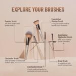Swiss Beauty Premium Synthetic Bristle Professional Face & Eye Makeup Brushes Set With 6 Makeup Brushes For Cream, Liquid & Powder Formulation - Image 4