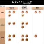 Maybelline New York Liquid Foundation, Matte Finish, With SPF, Absorbs Oil, Fit Me Matte + Poreless, 220 Natural Beige, 30ml - Image 11