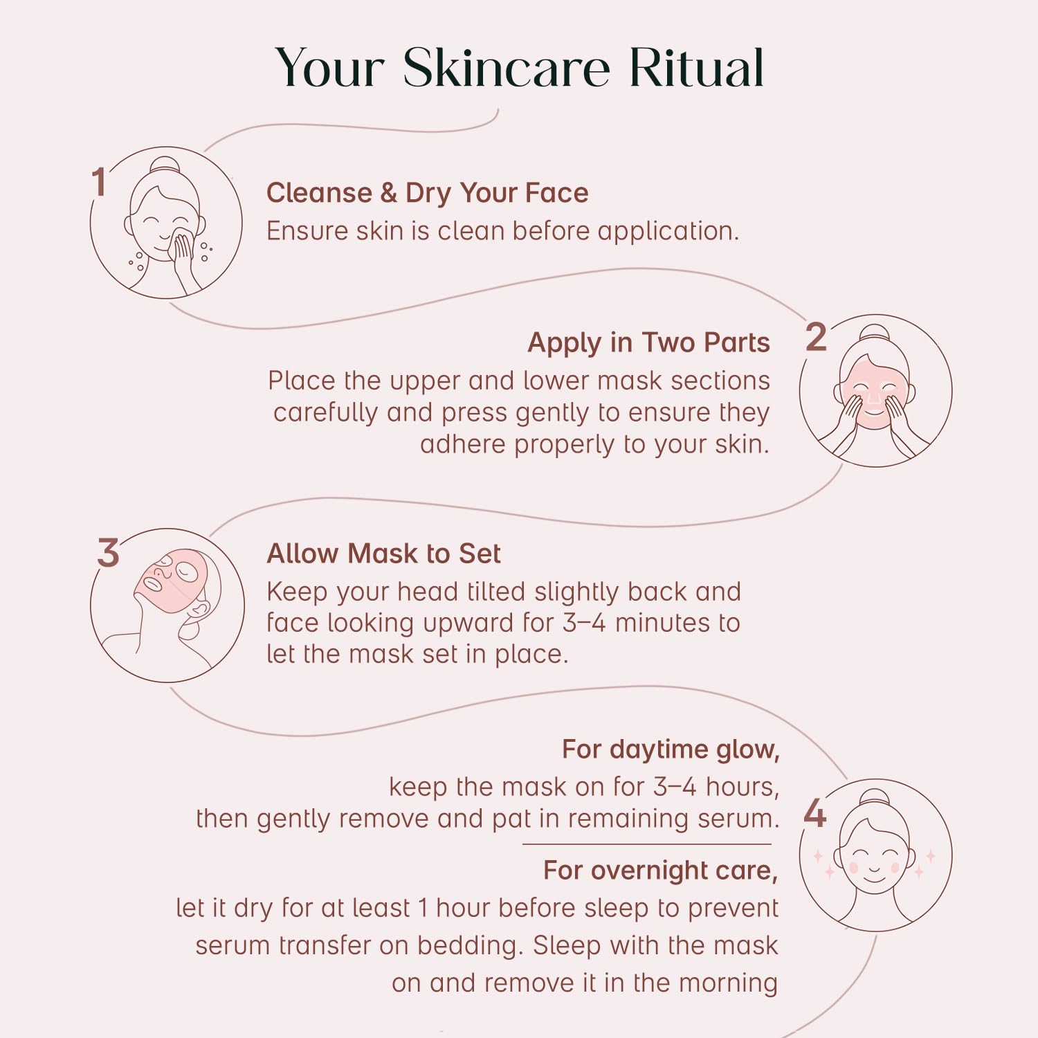 SeoulSkin Collagen Glass Skin Overnight Mask - Korean Collagen Face Mask with Low Molecular Collagen & Hyaluronic Acid, Pore Perfecting & Hydrating, Paraben-Free, For All Skin Types (1N) - Image 7