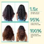 Moxie Beauty Shampoo For Frizzy, Dry, Wavy & Curly Hair | Sulfate, Paraben & Silicone-Free | 100% softer & 1.5x stronger hair | Gentle Cleansing Shampoo | 50ml - Image 4