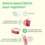 PLIX - THE PLANT FIX Pomegranate 1% Retinol & 1% Bakuchi Oil Anti Ageing Night Cream | Reduces Fine Line & Wrinkles | For Men & Women | 50 G - Image 7