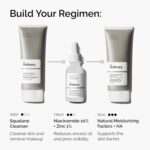 The Ordinary Niacinamide 10% + Zinc 1%, Brightening & Smoothing Serum for Blemish-Prone Skin - Image 5