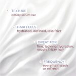 Ashba Botanics Curl Styling Serum Gel With Hyaluronic Acid | Provides Intense Hydration, Frizz Control, Bouncy & Shiny Hair | Lightweight, Non Sticky Hair Gel for Curly Hair, For Men & Women - 50ml - Image 9