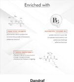 Beauty Garage ScalpSense Dandruff defense Shampoo 200ml - Image 3