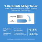 Conscious Chemist® Niacinamide & 7 Ceramide Milky Face Toner | 100ml | Alcohol-Free Hydrating Toner for Oily, Dry & Combination Skin | Pore Refining, Barrier Repair, Brightening & Smoothing | Women & Men - Image 3