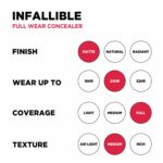 L'Oreal Paris Infallible Full Coverage Concealer, High Cover, Longwear, Waterproof Formula, For Undereye Circles and Blemishes, For Highlighting and Contouring, Shade: 312, 10g - Image 4