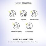 Sereko Vitamin C Brightening Face Cleanser, Toner, Serum with Sunscreen SPF 50++++ for Women & Men (AM Routine Essentials) - Image 8