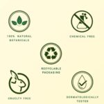 Biotique Dandelion Youth Anti-Ageing Serum| Ayurvedic and Organically Pure| Anti-Ageing Serum for Men & Women| Reduces Fine Lines & Wrinkles |100% Botanical Extracts| All Skin Types | 40ml - Image 6